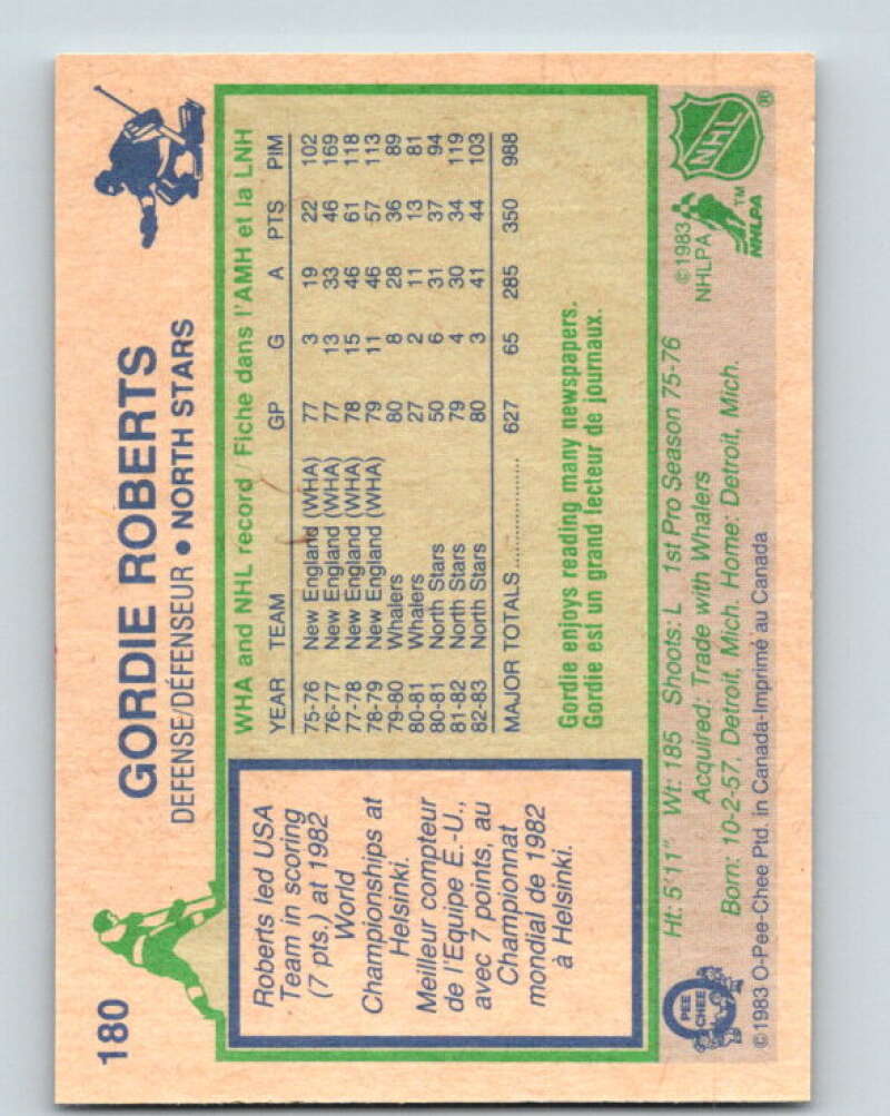 1983-84 O-Pee-Chee #180 Gordie Roberts  Minnesota North Stars  V27314