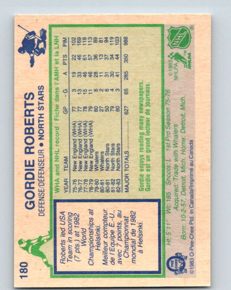 1983-84 O-Pee-Chee #180 Gordie Roberts  Minnesota North Stars  V27318
