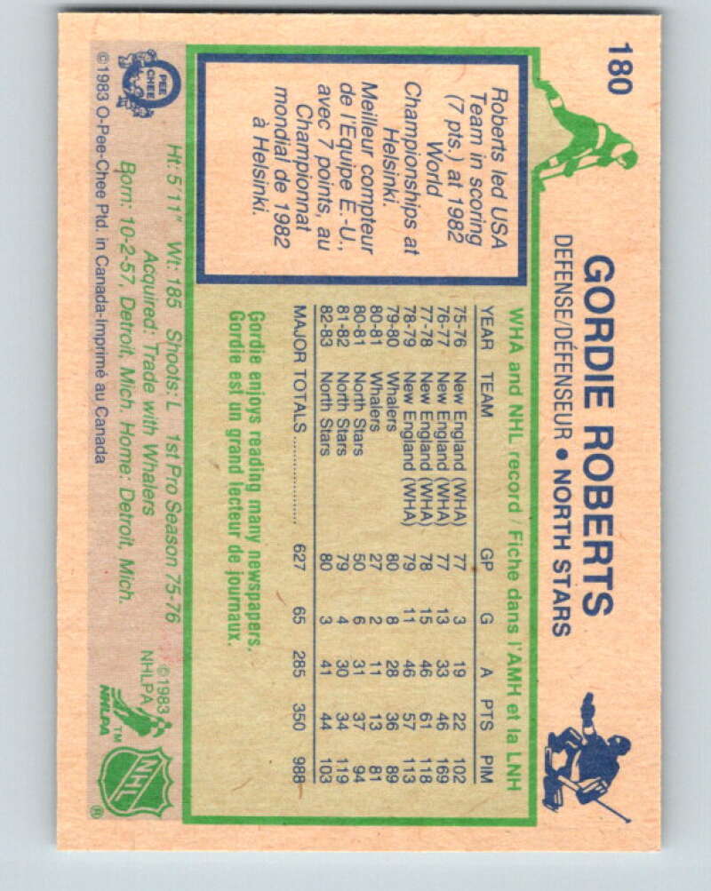 1983-84 O-Pee-Chee #180 Gordie Roberts  Minnesota North Stars  V27319