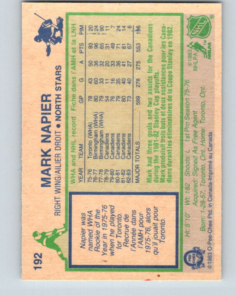 1983-84 O-Pee-Chee #192 Mark Napier  Minnesota North Stars  V27356