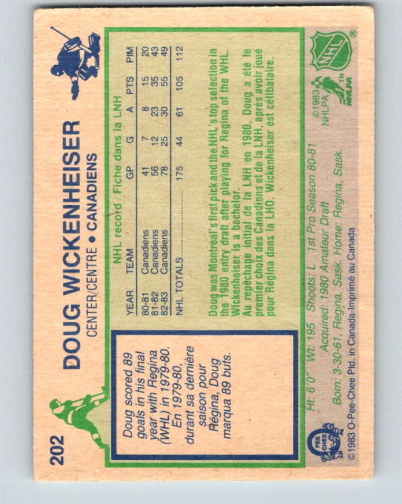 1983-84 O-Pee-Chee #202 Doug Wickenheiser  Montreal Canadiens  V27391