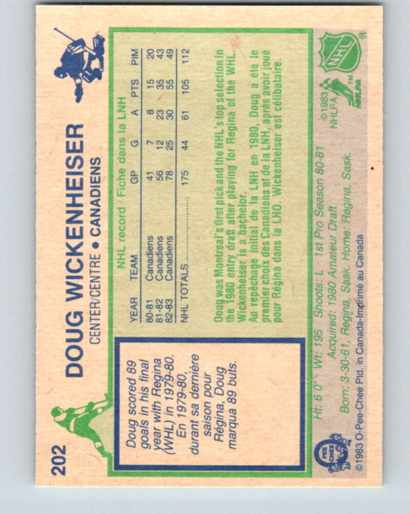 1983-84 O-Pee-Chee #202 Doug Wickenheiser  Montreal Canadiens  V27393