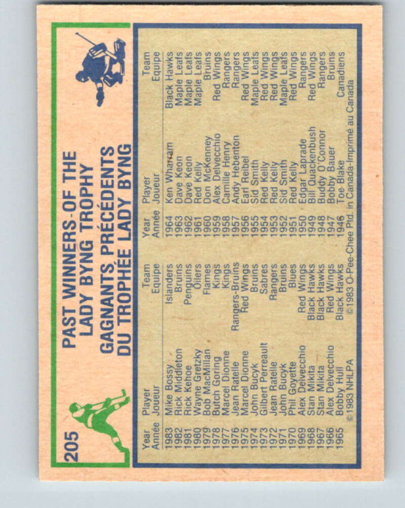 1983-84 O-Pee-Chee #205 Mike Bossy  New York Islanders  V27395