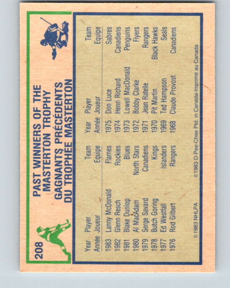 1983-84 O-Pee-Chee #208 Lanny McDonald  Calgary Flames  V27402