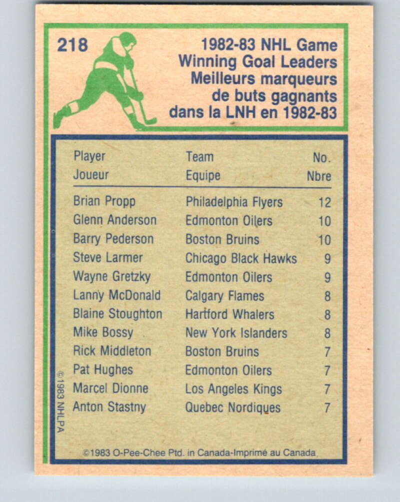 1983-84 O-Pee-Chee #218 Brian Propp LL  Philadelphia Flyers  V27417