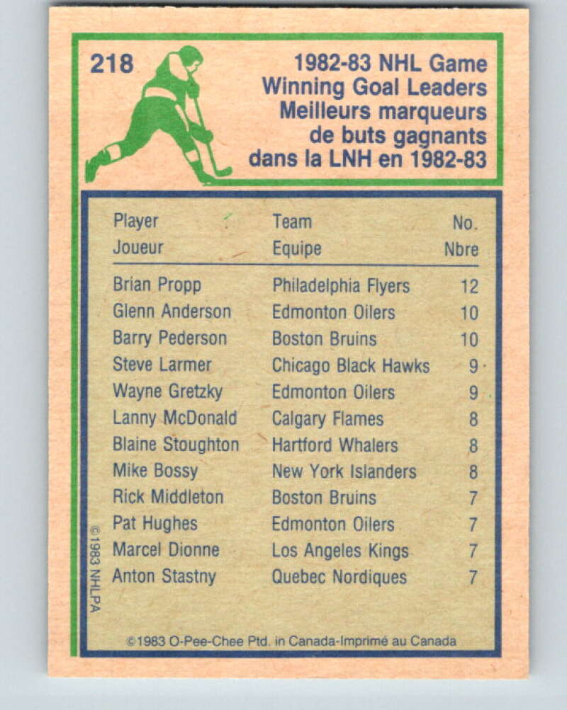 1983-84 O-Pee-Chee #218 Brian Propp LL  Philadelphia Flyers  V27419