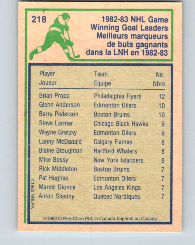 1983-84 O-Pee-Chee #218 Brian Propp LL  Philadelphia Flyers  V27421