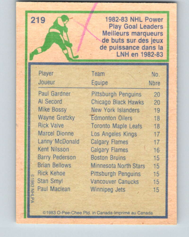 1983-84 O-Pee-Chee #219 Gardner/Secord LL   V27422