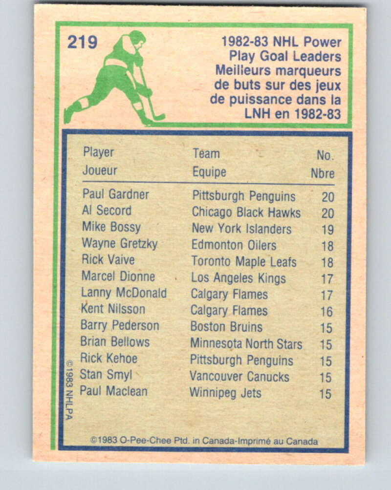 1983-84 O-Pee-Chee #219 Gardner/Secord LL   V27423
