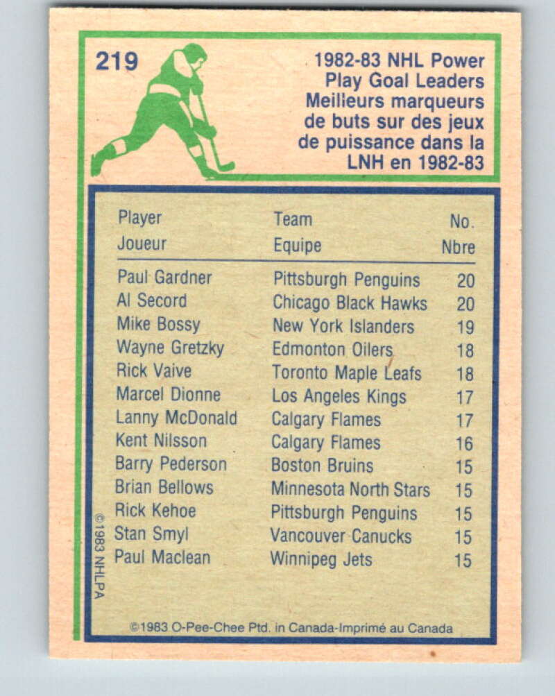 1983-84 O-Pee-Chee #219 Gardner/Secord LL   V27424