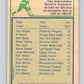 1983-84 O-Pee-Chee #219 Gardner/Secord LL   V27425