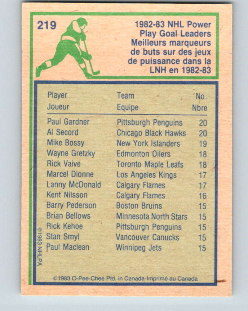 1983-84 O-Pee-Chee #219 Gardner/Secord LL   V27425