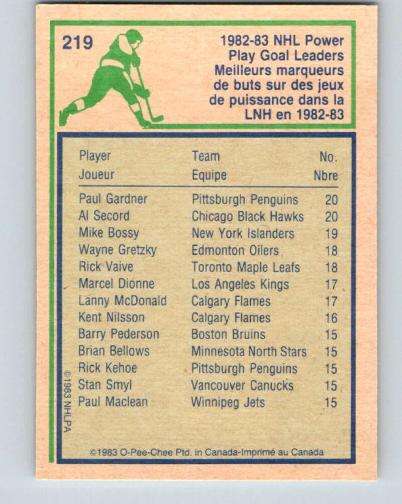1983-84 O-Pee-Chee #219 Gardner/Secord LL   V27427