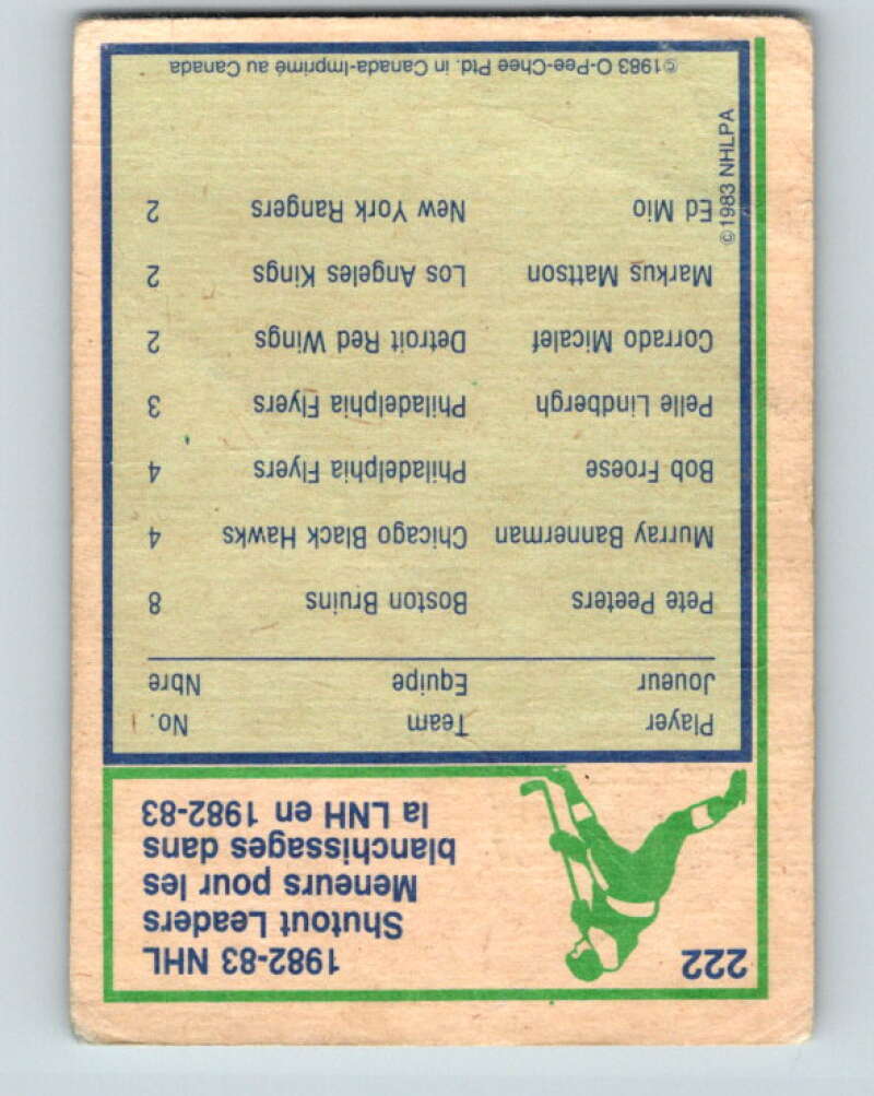 1983-84 O-Pee-Chee #222 Pete Peeters LL  Boston Bruins  V27432