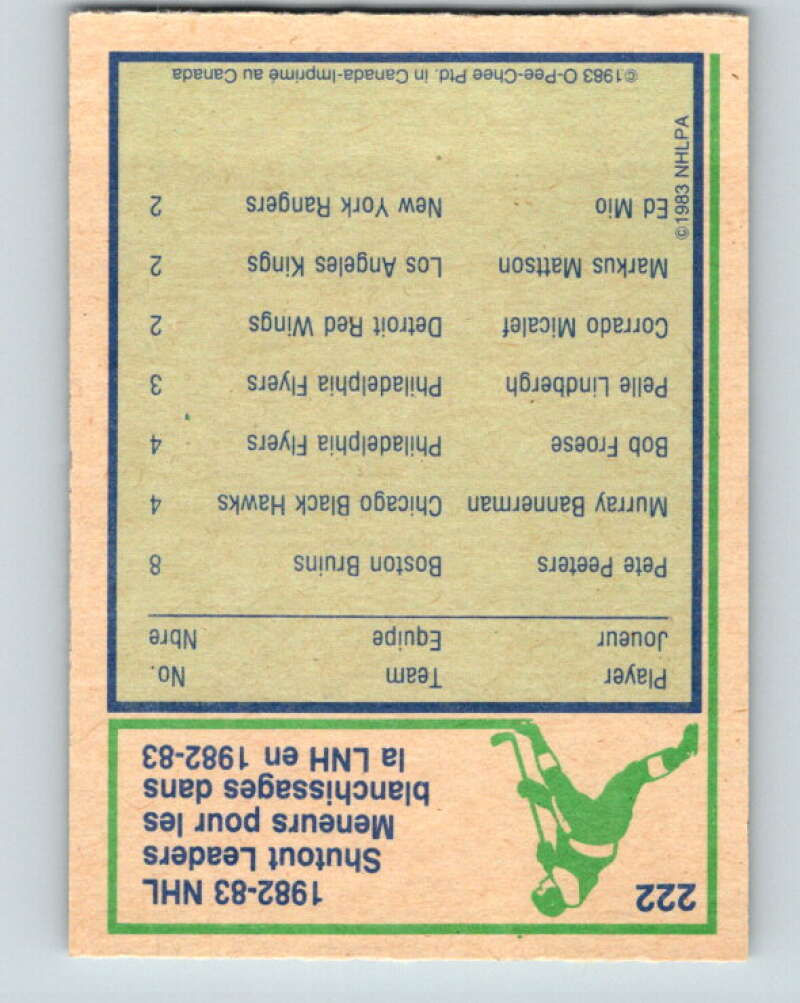 1983-84 O-Pee-Chee #222 Pete Peeters LL  Boston Bruins  V27433