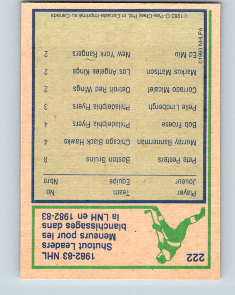 1983-84 O-Pee-Chee #222 Pete Peeters LL  Boston Bruins  V27434