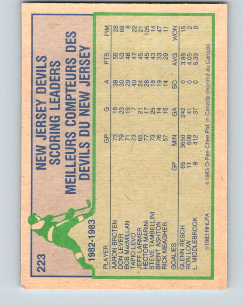 1983-84 O-Pee-Chee #223 Steve Tambellini TL  New Jersey Devils  V27435