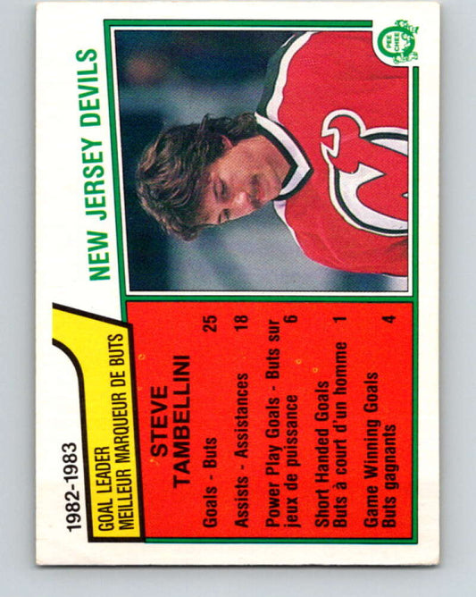 1983-84 O-Pee-Chee #223 Steve Tambellini TL  New Jersey Devils  V27436