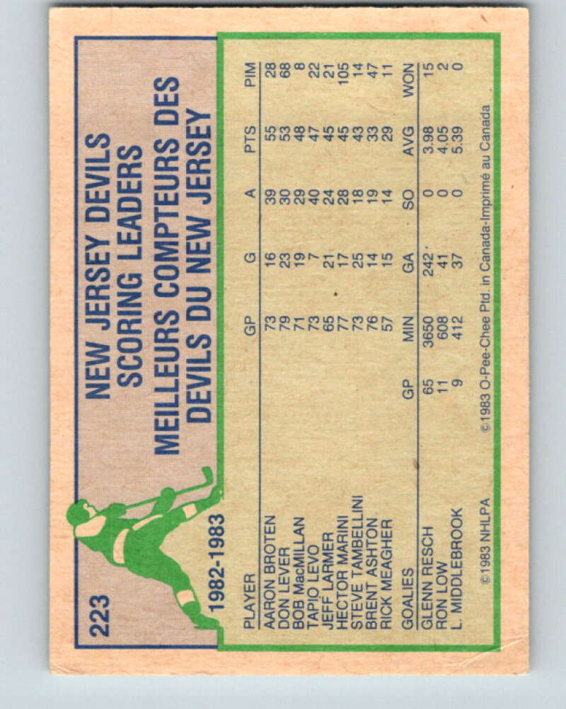1983-84 O-Pee-Chee #223 Steve Tambellini TL  New Jersey Devils  V27436