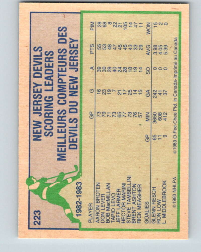 1983-84 O-Pee-Chee #223 Steve Tambellini TL  New Jersey Devils  V27437