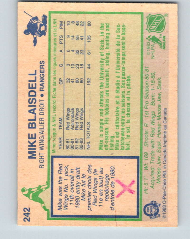 1983-84 O-Pee-Chee #242 Mike Blaisdell  New York Rangers  V27518