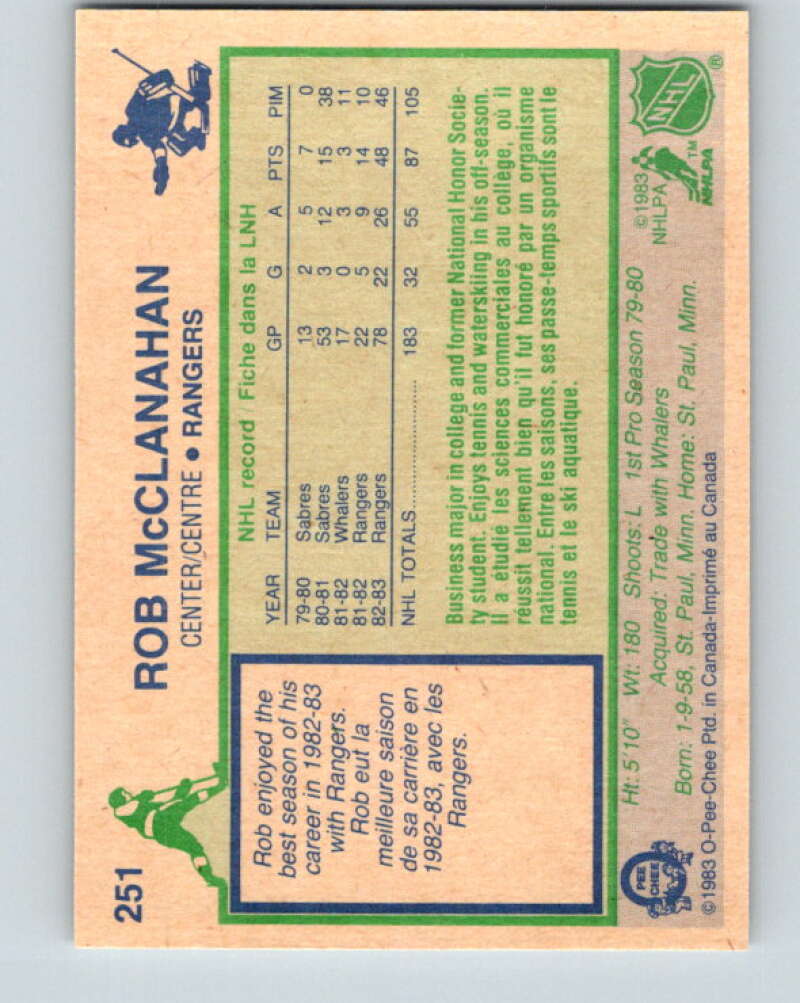 1983-84 O-Pee-Chee #251 Rob McClanahan  New York Rangers  V27549