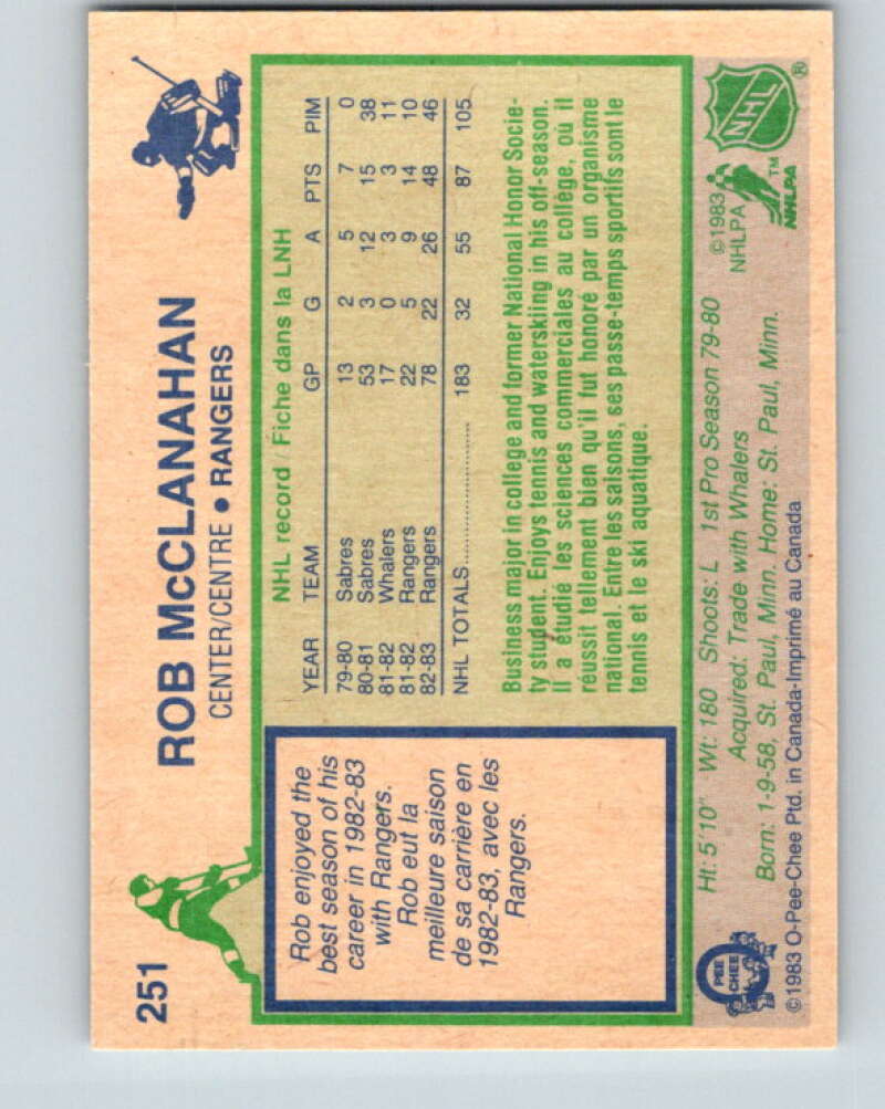 1983-84 O-Pee-Chee #251 Rob McClanahan  New York Rangers  V27550