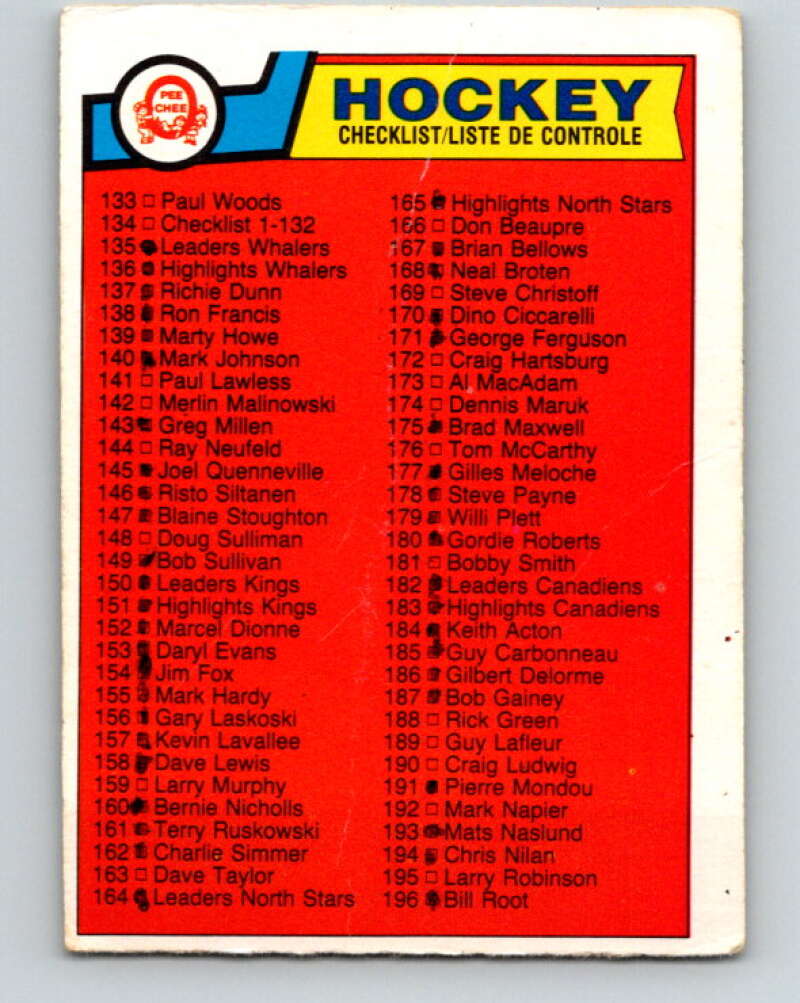 1983-84 O-Pee-Chee #256 Checklist   V27566