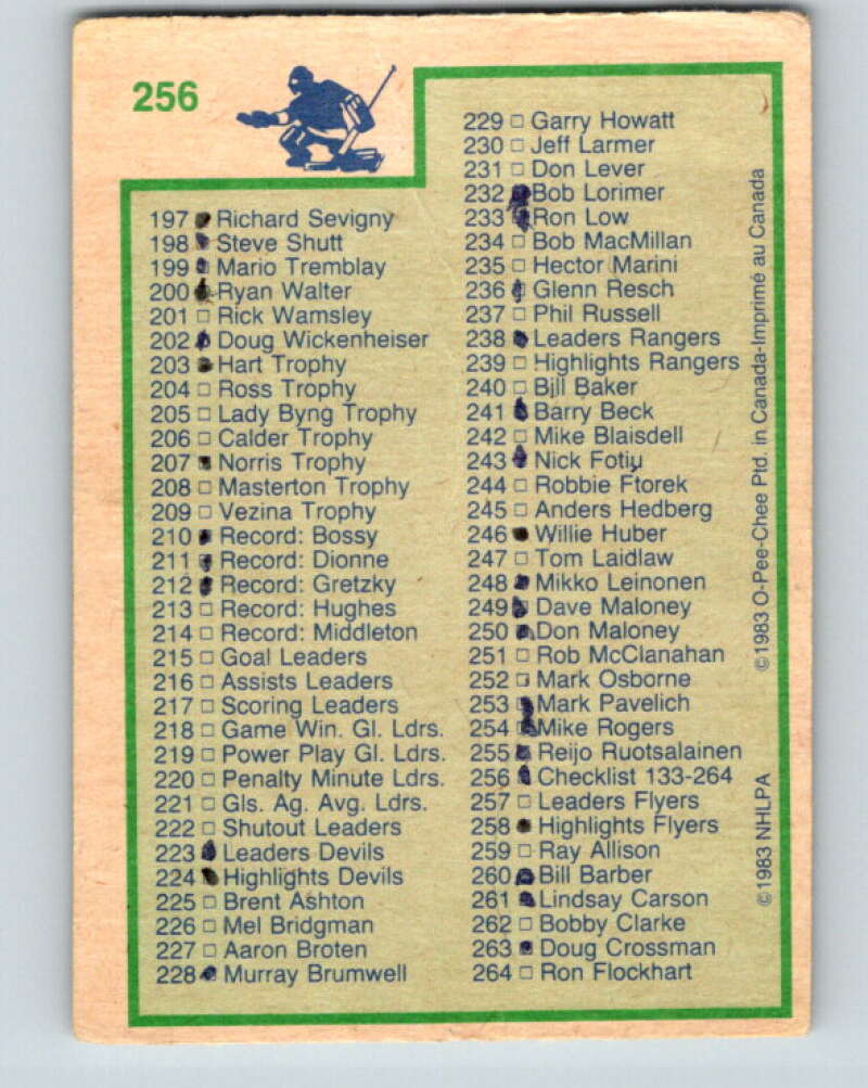 1983-84 O-Pee-Chee #256 Checklist   V27566