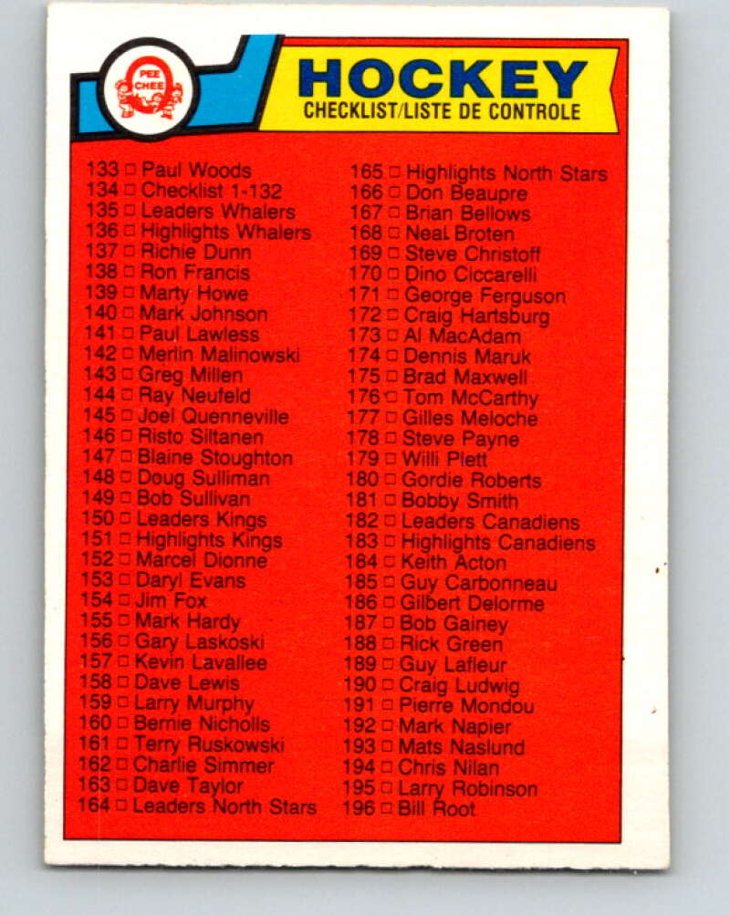 1983-84 O-Pee-Chee #256 Checklist   V27567