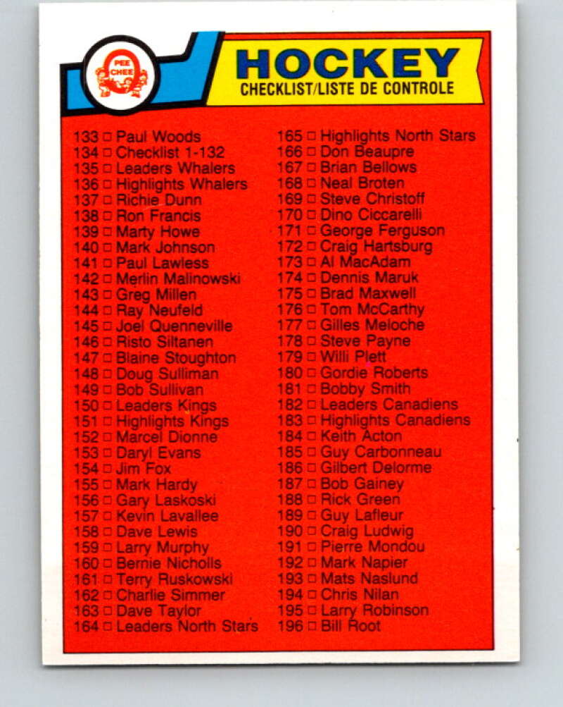 1983-84 O-Pee-Chee #256 Checklist   V27568