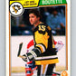 1983-84 O-Pee-Chee #276 Pat Boutette  Pittsburgh Penguins  V27633