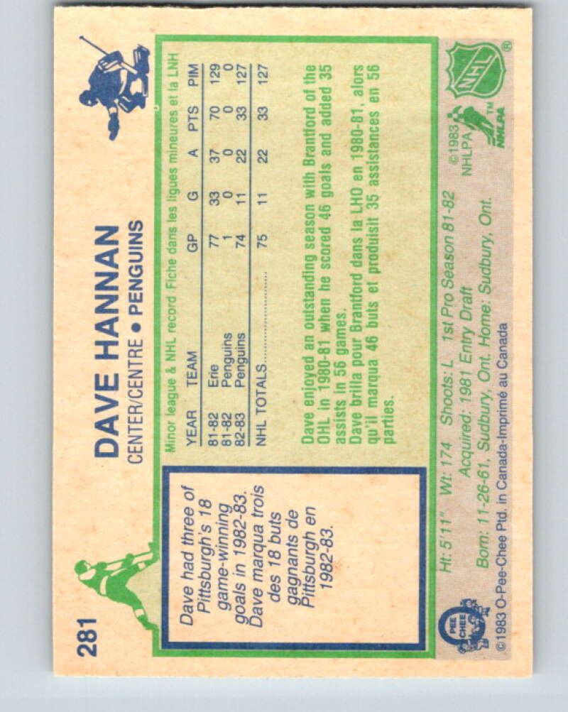 1983-84 O-Pee-Chee #281 Dave Hannan  RC Rookie Penguins  V27652