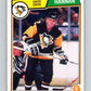 1983-84 O-Pee-Chee #281 Dave Hannan  RC Rookie Penguins  V27653