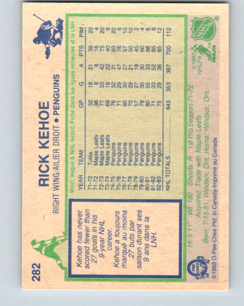 1983-84 O-Pee-Chee #282 Rick Kehoe  Pittsburgh Penguins  V27657