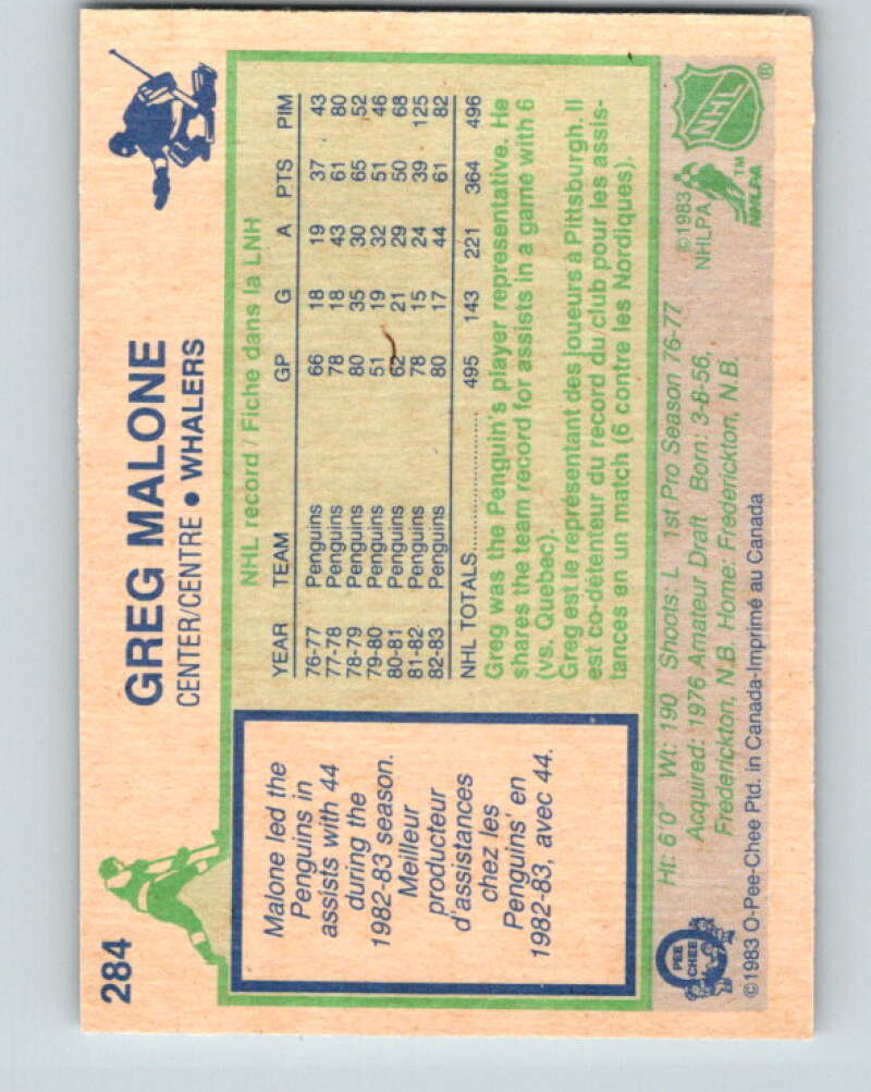 1983-84 O-Pee-Chee #284 Greg Malone  Hartford Whalers  V27664