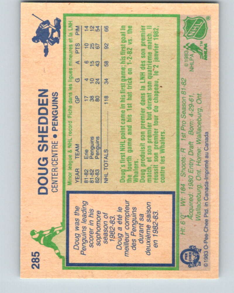 1983-84 O-Pee-Chee #285 Doug Shedden  RC Rookie Penguins  V27670