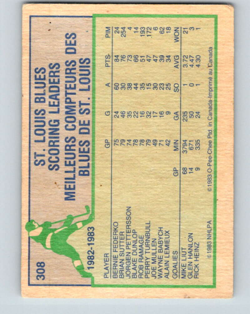 1983-84 O-Pee-Chee #308 Brian Sutter TL  St. Louis Blues  V27752