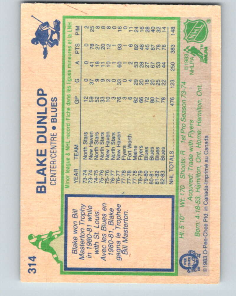 1983-84 O-Pee-Chee #314 Blake Dunlop  St. Louis Blues  V27778