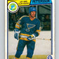 1983-84 O-Pee-Chee #318 Jorgen Pettersson  St. Louis Blues  V27786