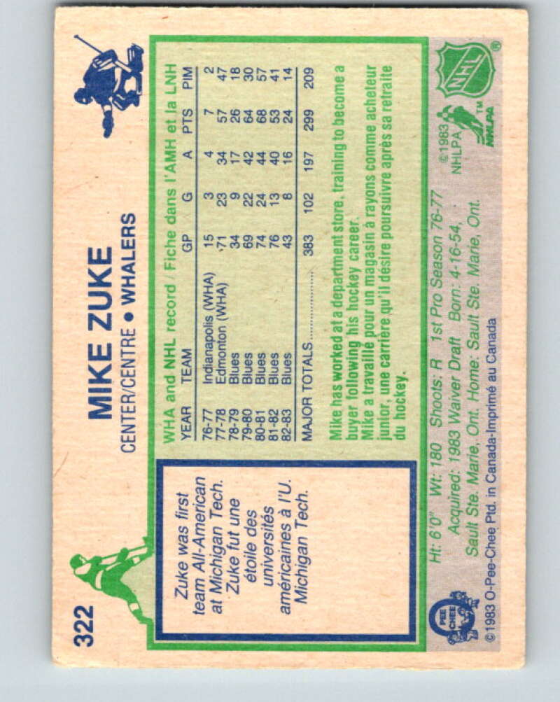 1983-84 O-Pee-Chee #322 Mike Zuke  Hartford Whalers  V27802