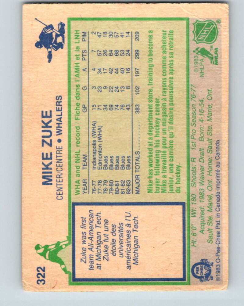1983-84 O-Pee-Chee #322 Mike Zuke  Hartford Whalers  V27803