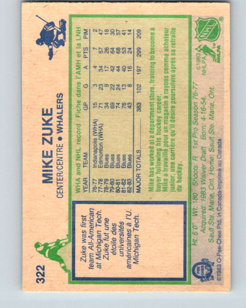 1983-84 O-Pee-Chee #322 Mike Zuke  Hartford Whalers  V27804