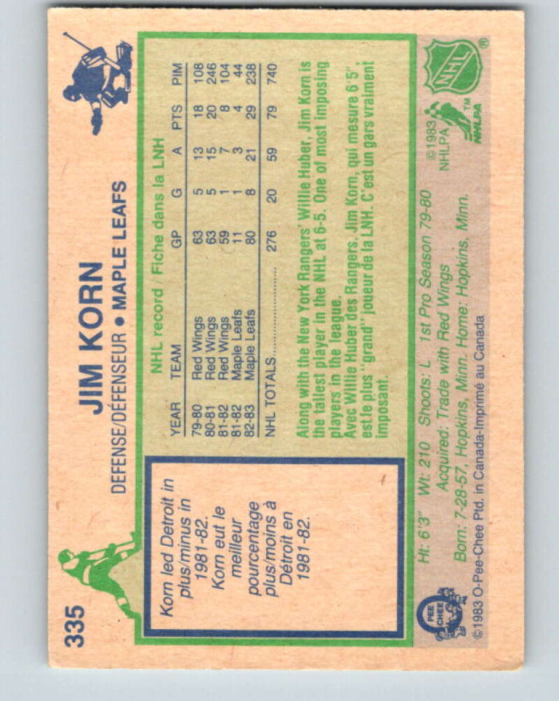 1983-84 O-Pee-Chee #335 Jim Korn  Toronto Maple Leafs  V27844