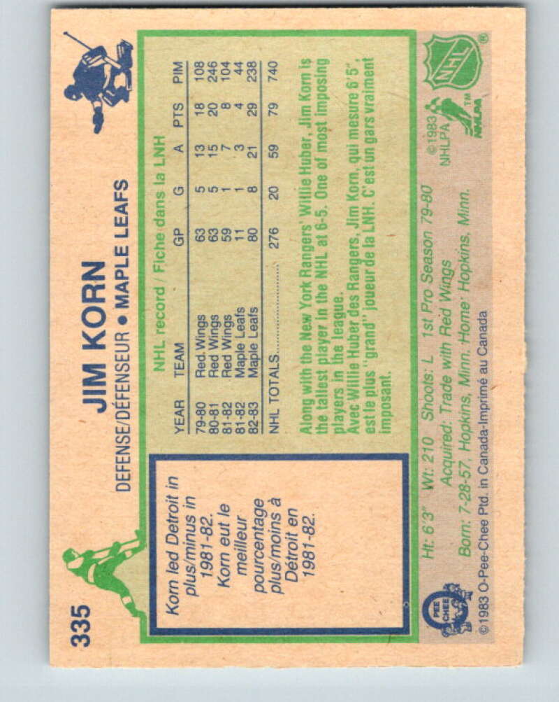 1983-84 O-Pee-Chee #335 Jim Korn  Toronto Maple Leafs  V27846