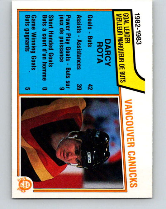 1983-84 O-Pee-Chee #344 Darcy Rota TL  Vancouver Canucks  V27872