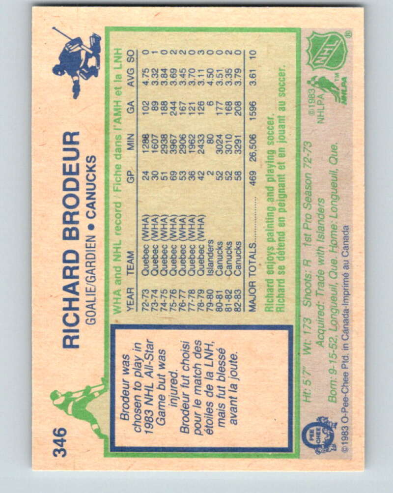 1983-84 O-Pee-Chee #346 Richard Brodeur  Vancouver Canucks  V27879