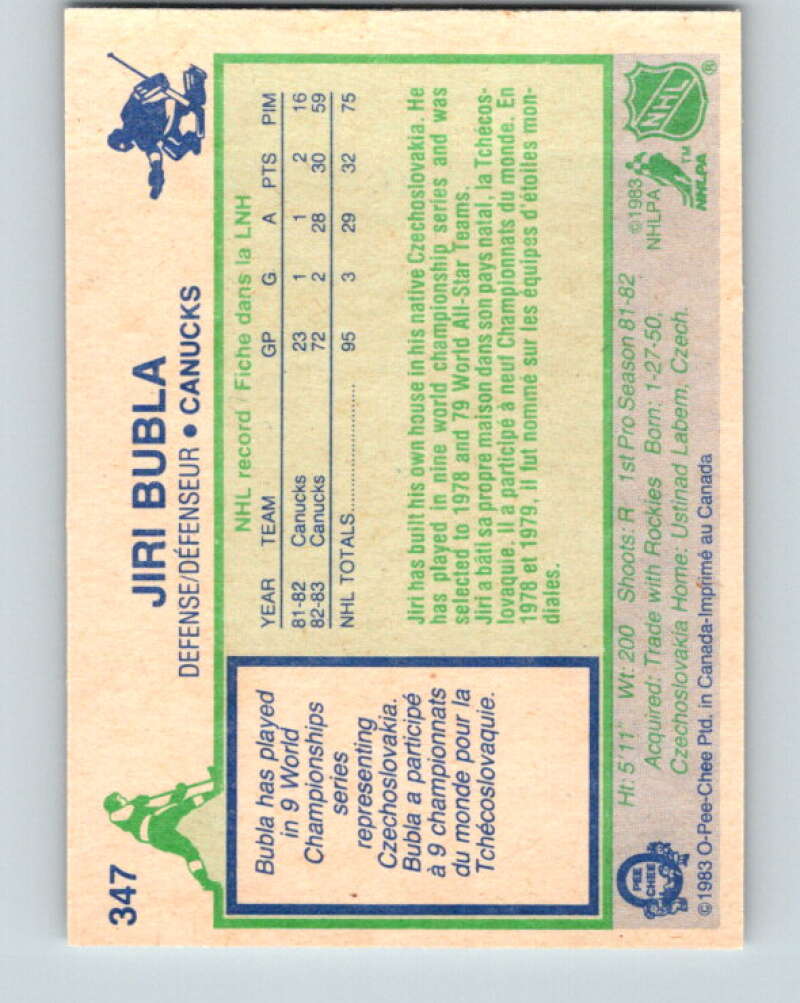 1983-84 O-Pee-Chee #347 Jiri Bubla RC Rookie Canucks  V27882