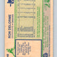 1983-84 O-Pee-Chee #348 Ron Delorme  Vancouver Canucks  V27885
