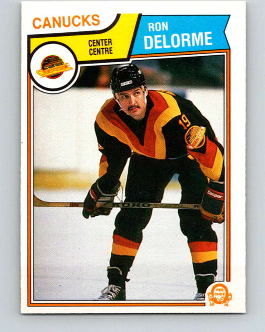 1983-84 O-Pee-Chee #348 Ron Delorme  Vancouver Canucks  V27886